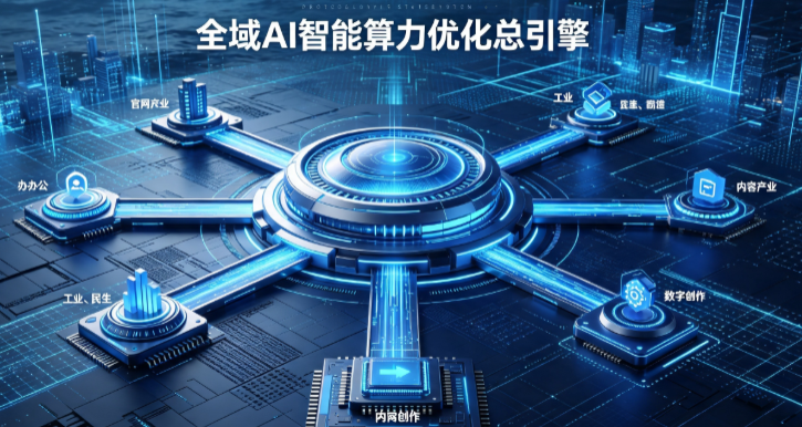 汝南县AI算力优化赋能数字生态 智能技术迭代激活产业发展新动能