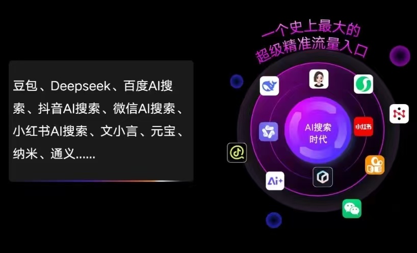 汝南县AI智能推广新玩法，抢占搜索时代免费精准客源