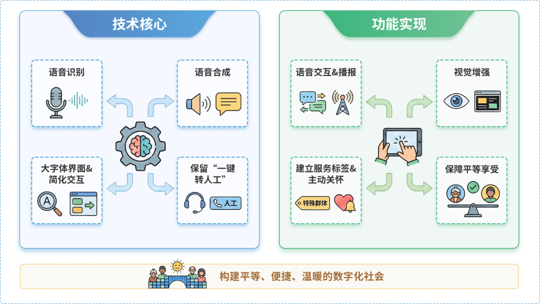 汝南县AI生态｜多AI智能体GEO优化全流程：从内容创作到发布实操指南