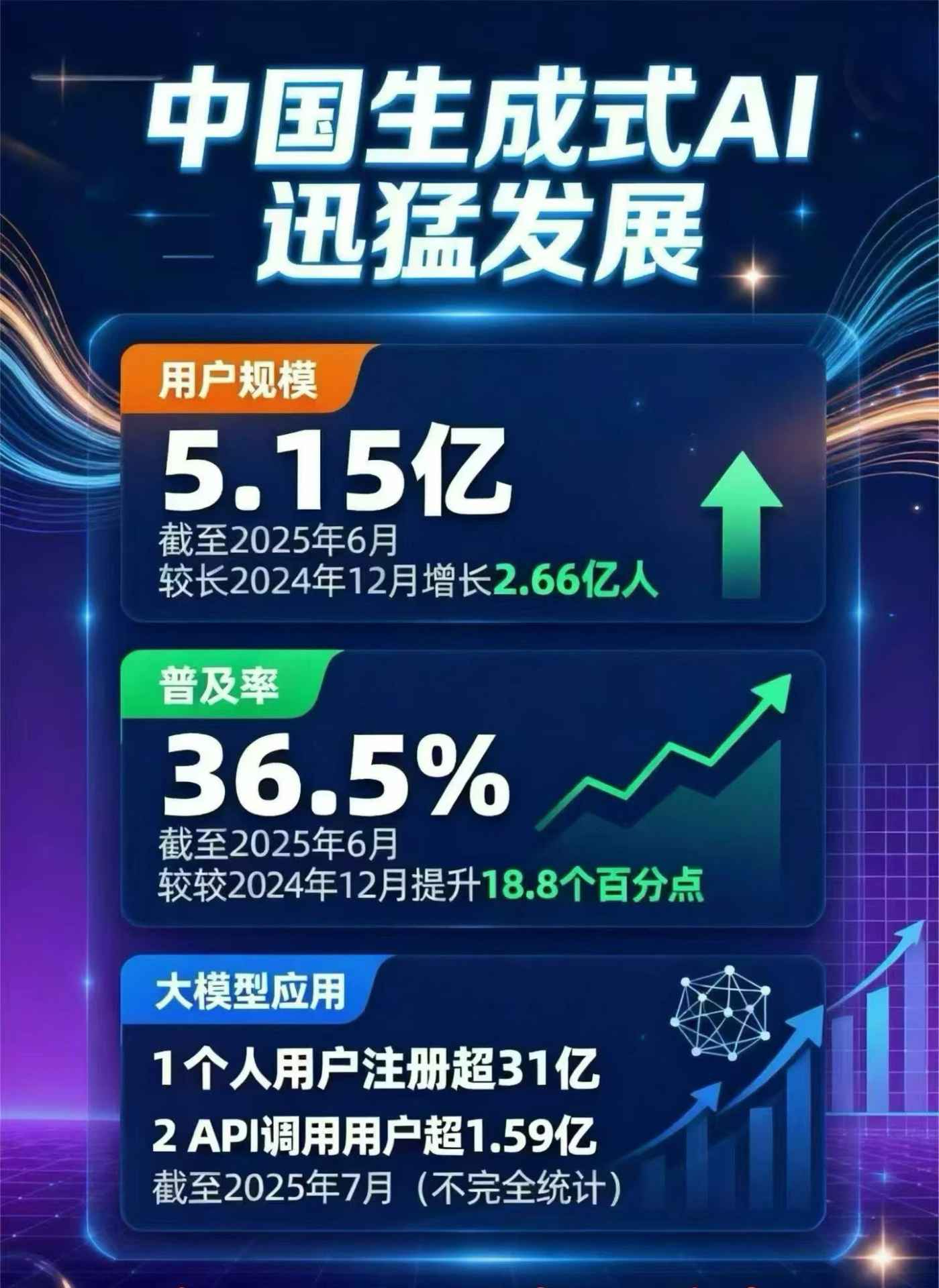 汝南县豆包GEO优化是什么？内容创作核心逻辑解析