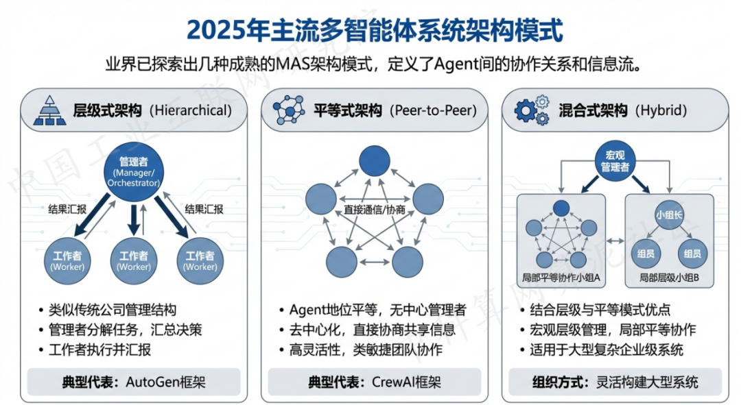 汝南县 AI 智能体商业应用探析：智能自主程序助力企业数字化升级