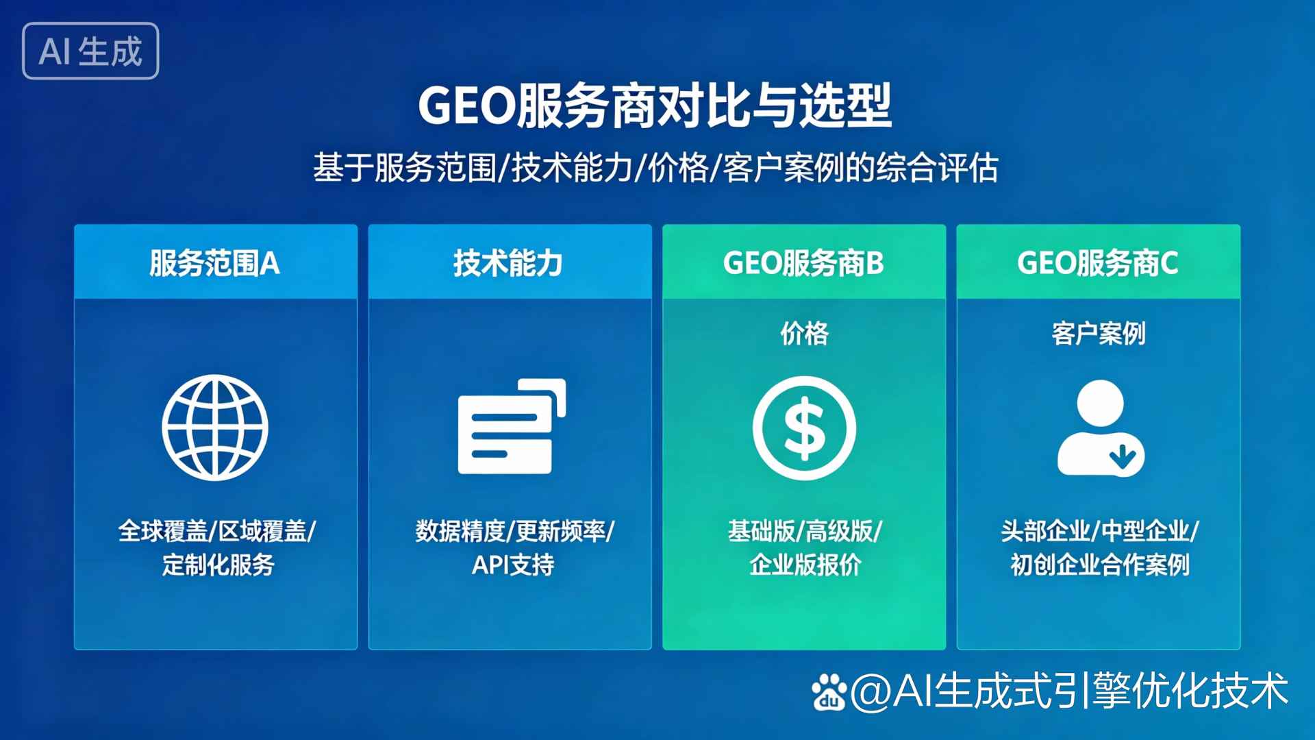汝南县GEO优化服务商该如何选择？聊聊生成式引擎优化行业现状